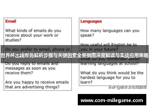 世界杯出线形势解析步骤与关键因素全景指南深度解读与实战应用策略