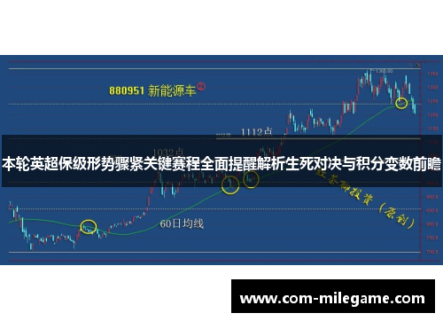 本轮英超保级形势骤紧关键赛程全面提醒解析生死对决与积分变数前瞻